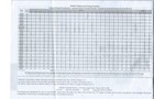   read   Dewalt Dce100 20v Max Lithium Handheld Blower  instruction Manual Only 