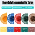 Compression Die Spring  Light medium heavy Mold Mould Springs  Id 10mm   Od 20mm