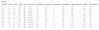 Women Comfortable Chunky Platform Round-toe Side Zip Knee High Boots