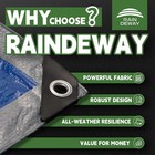 Raindeway Large Tarps 30x30 Feet  5 5 Mil 30   30 -finished Size  Silver blue 