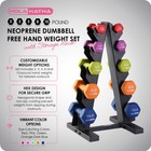 Holahatha Neoprene Dumbbell Free Hand Weight Set With Storage Rack  Multicolor