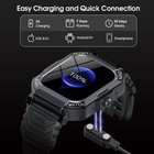 Smart Watch For Men women  Waterproof Smartwatch Bluetooth Iphone Samsung 2025