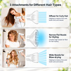 Professional Ionic Hair Dryer Fast Drying Blow Dryer 3 Heat   3 Speed Diffuser
