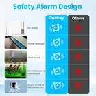 Auto Top Off System Aquarium - Smart Automatic Ato System For Fish Tank - Water