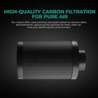 Mars Hydro 4  Air Carbon Filter Odor Control Refillable For Inline Fan Grow Tent
