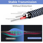 1 4 Inch Extension Cable 10ft  1 4  Male To Female Stereo Headphone Guitar Cable
