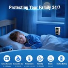 4in1 5in1 Carbon Monoxide Detectors Plug-in Natural Gas Detector carbon Monoxide