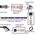 9pc Pressure Washer Adapter Set Quick Disconnect Kit M22 Swivel To 3 8   Connect