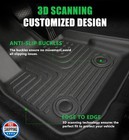 For Mazda Cx-5 2023 2024 2025 Floor Mats Car Mats For Mazda Cx5 Accessories A