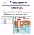 Submersible Pump  Deep Well  4   1 2hp 110v  25 Gpm 150   All S s  Hallmark Ind