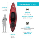 10  Kayak- 10 Ft Sit-inside Kayak  Volcano Fusion Usa Free Shipping