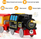 Battery Operated Locomotive Train Engine Toy Compatible With Thomas Brio Wooden