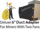 Antminers S19j Dr5 S15 T15 S17 Fan Duct Cooling Shroud To 6 Inch Two Fan Models