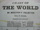 Original 1893 Antique Color Map Chart Of The World On Mercator s Projection