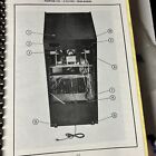 W schematics Rampage 3 Player  Bally Midway    Arcade  Video Game Manual