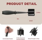 Meat Chopper  Hamburger Grinder  Premium Heat Resistant Smasher