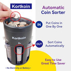 Automatic Coin Sorter 5-in-1 Coin Counter With Coin Wrappers  Sort Your Loose 