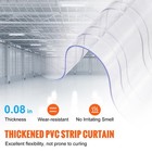 Strip Curtain Ribbed Pvc Door Curtain 75  X 8  Roll Cooler Freezer Plastic
