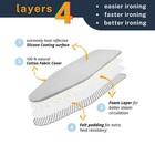 Tabletop Ironing Board Cover Pad 12x30 Heat Resistant