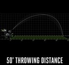 Self-propelled 2-stage Xp Snow Blower With Peak Power