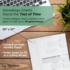    15 Generation Pedigree Chart   Blank Genealogy Forms For Family History And An