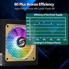 New 1000w Atx Pc Power Supply Led Fan Rgb Psu Silent Sata Ide Gaming 20 4 Pin