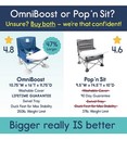 Hiccapop Omniboost Travel Booster Seat W tray Folding  Portable Chair  Grey