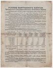 Russia Ussr Wwii 4th State Military Loan Bond 200 Rubles 1945  F  Class 21 