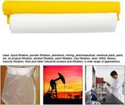 Silk Screen Printing Mesh Fabric 100 110 120 140 160 180 200 250 300 Mesh Roll