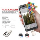 1tb 2tb Type C usb-a Usb 3 1 Flash Drive Thumb Drive Memory Stick For Pc Laptop