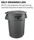 Rubbermaid Self-drain Flat Top Lid 32-gallon Brute Containers  Gray Fg263100gray