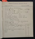 1917 Antique Bound Mortuary Journal Jackson Mi Genealogy Death Suicide Lightenin