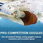 Itowe 2 Pack Competitive Swim Goggles  Swimming Goggles Adult For Men Women Y   