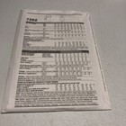 Simplicity Dress Pattern 7262 Misses Dress Size 12 14 16 Vintage Uncut Ff Rare