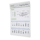 Trumpet Chord Chart Premium Reference Material For Home Learning Premium
