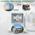 125 Amp 3p Dual Power Automatic Transfer Switch  120 240v Generator Changeover S