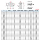 Htd 5m Timing Belt Pulley Af-type 10t-100t Bore 5-25mm For 20mm Wide Timing Belt