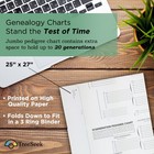    15 Generation Pedigree Chart   Blank Genealogy Forms For Family History And   
