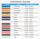 100-pack   15 Panel Urine Drug Test Dip Card   Clia Waived   Fentanyl   Norfen