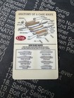 Case Xx Knife Collectors Pocket Guide  Brand New