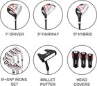 Kvv Men Complete Golf Clubs Set  11 Piece Without Bag Right Handed Used
