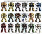 Warhammer 40k Badab War All Chapters   Markings Custom A5 Transfer Sheet