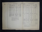 1944 Panhandle   Santa Fe Railway Slaton Division Employee Timetable No  73