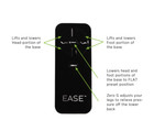 Used Ease 2 0 3 0 Replacement Remote Tempurpedic   Ergo Adjustable