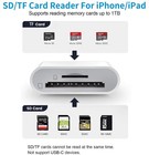 Sd Card Reader For Iphone    Micro Dual Slots Memory Sd tf  White 