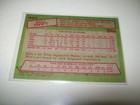 1985 Topps Rc Billy Swift Autograph Signed Auto  404 Usa Baseball Team