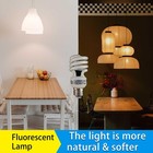 4 Pcs 14w E26 Base Spiral Cfl Compact Fluorescent Light Bulbs 2700k 900lm