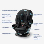 Graco Turn2me 3-in-1 Rotating Car Seat Cambridge Fashion 180   Swivel Convertible