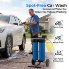 Ispring Spotless Water System For Car Wash  1200 Gallons Deionized Blue 