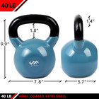 Kettlebell Weights Vinyl Coated Iron